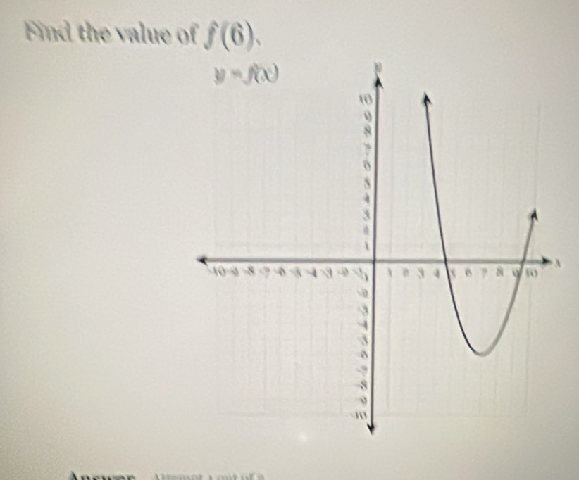 Find the value of f(6).
3