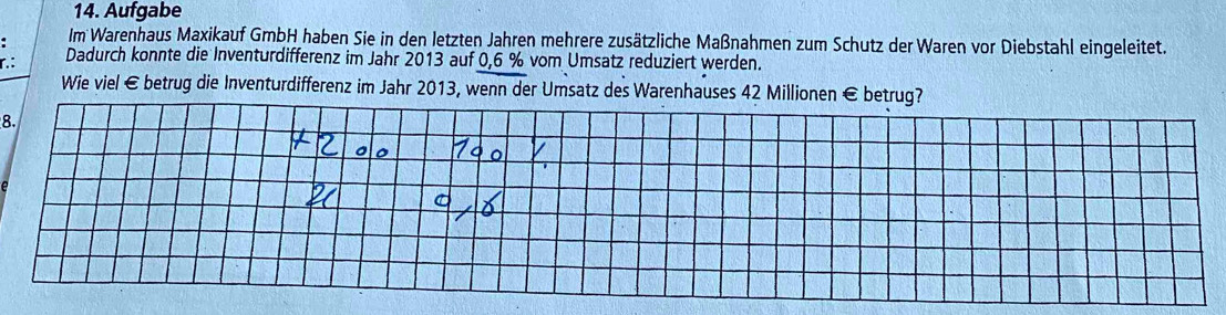 Aufgabe 
Im Warenhaus Maxikauf GmbH haben Sie in den letzten Jahren mehrere zusätzliche Maßnahmen zum Schutz der Waren vor Diebstahl eingeleitet. 
r.: 
Dadurch konnte die Inventurdifferenz im Jahr 2013 auf 0,6 % vom Umsatz reduziert werden. 
Wie viel € betrug die Inventurdifferenz im Jahr 2013, wenn der Umsatz des Warenhau 
8.