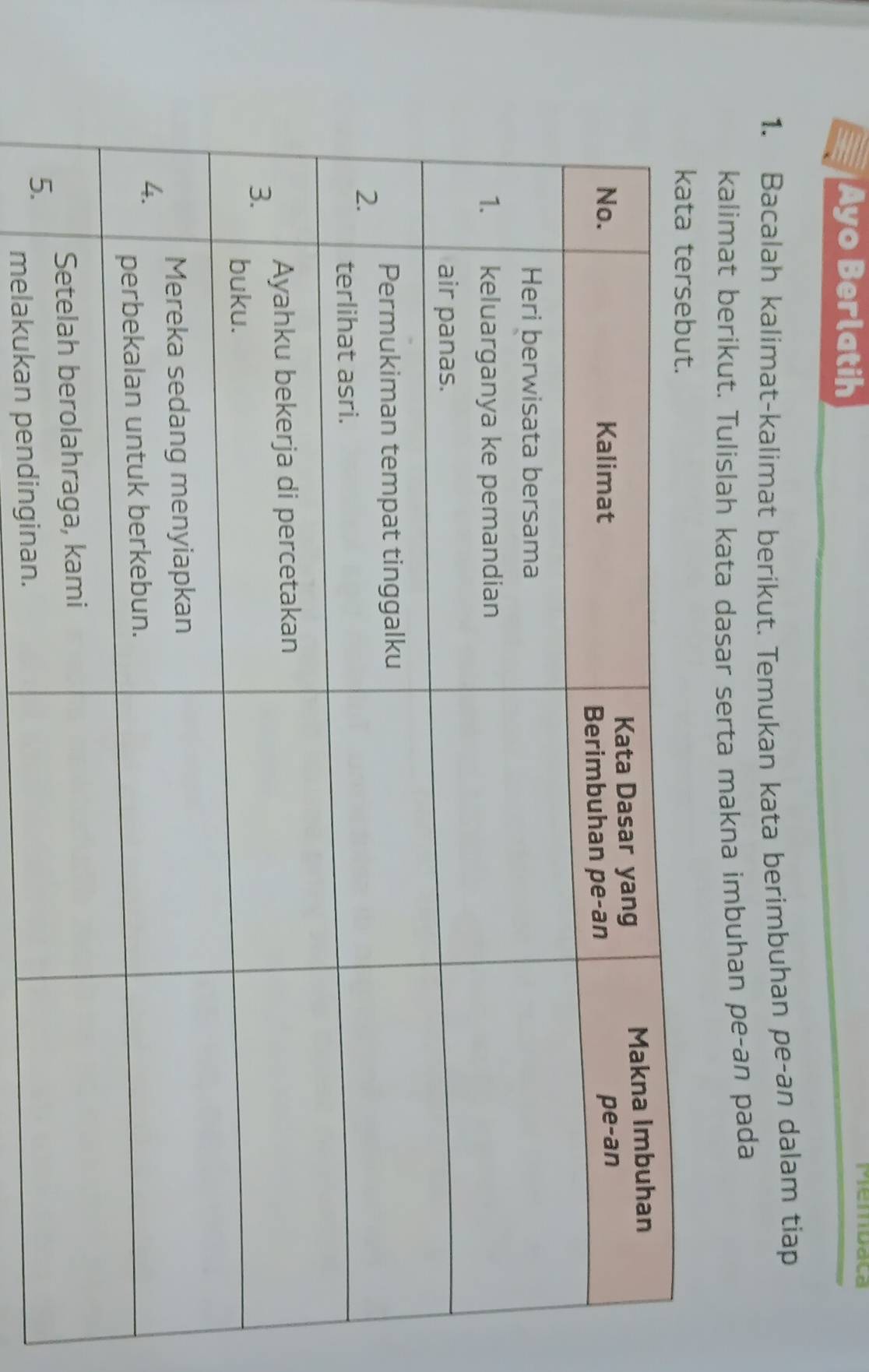 Ayo Berlatih 
Membaca 
1. Bacalah kalimat-kalimat berikut. Temukan kata berimbuhan pe-an dalam tiap 
kalimat berikut. Tulislah kata dasar serta makna imbuhan pe-an pada 
melakukan pendinginan.