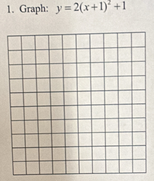 Graph: y=2(x+1)^2+1