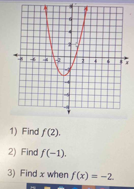 8 
1) Find f(2). 
2) Find f(-1). 
3) Find x when f(x)=-2.