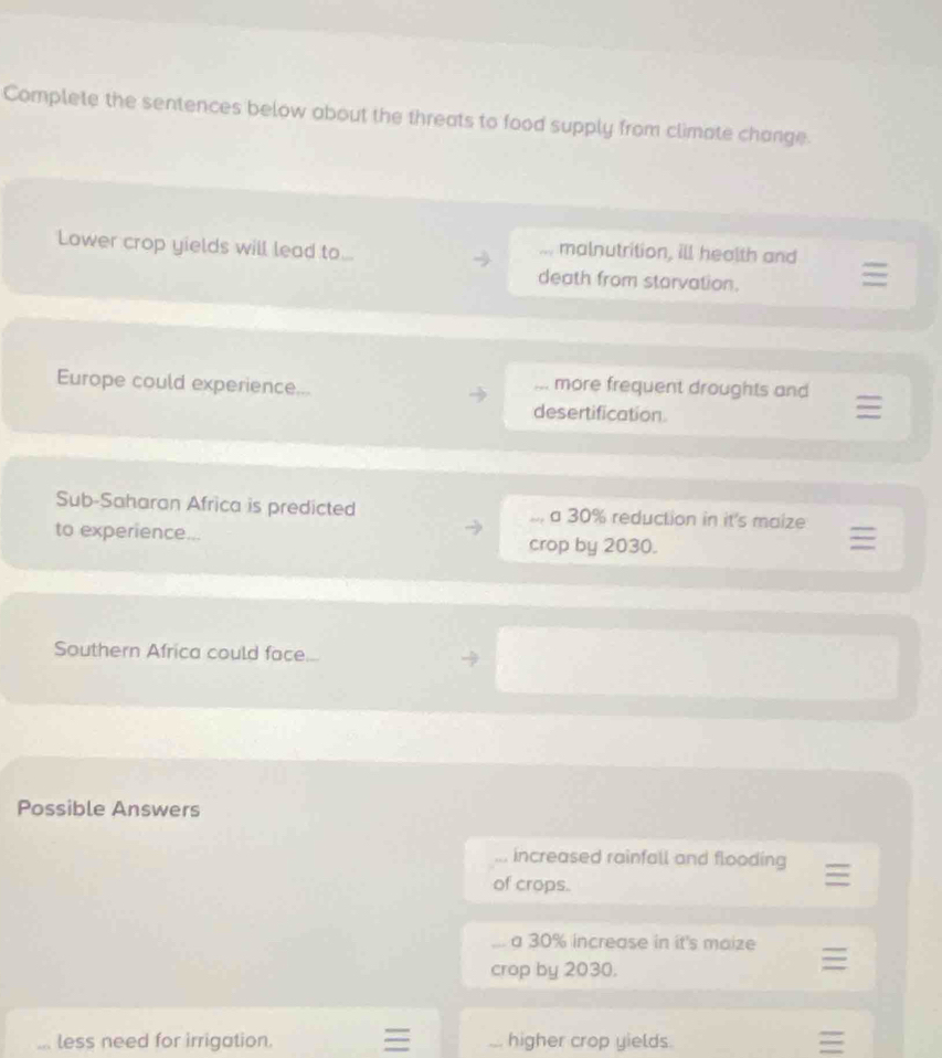 Complete the sentences below about the threats to food supply from climate change.
Lower crop yields will lead to... malnutrition, ill health and
death from storvation.
Europe could experience... more frequent droughts and
desertification
Sub-Saharan Africa is predicted a 30% reduction in it's maize
to experience... crop by 2030.
Southern Africa could face...
Possible Answers
increased rainfall and flooding
of crops.... a 30% increase in it's maize
crop by 2030.
less need for irrigation. higher crop yields.