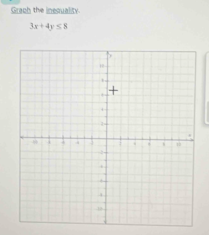 Graph the inequality.
3x+4y≤ 8