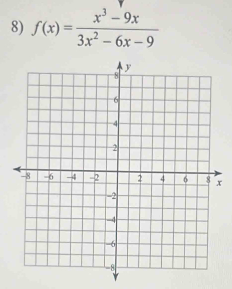 f(x)= (x^3-9x)/3x^2-6x-9 