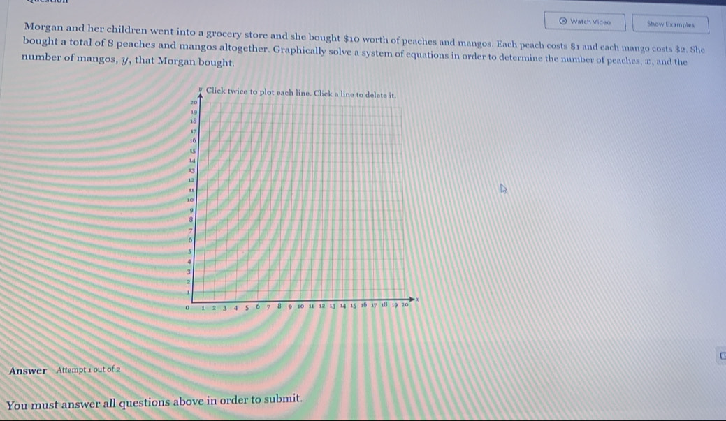 Watch Video Show Examples 
Morgan and her children went into a grocery store and she bought $10 worth of peaches and mangos. Each peach costs $1 and each mango costs $2. She 
bought a total of 8 peaches and mangos altogether. Graphically solve a system of equations in order to determine the number of peaches, ∞, and the 
number of mangos, y, that Morgan bought. 
Answer Attempt 1 out of 2 
You must answer all questions above in order to submit.