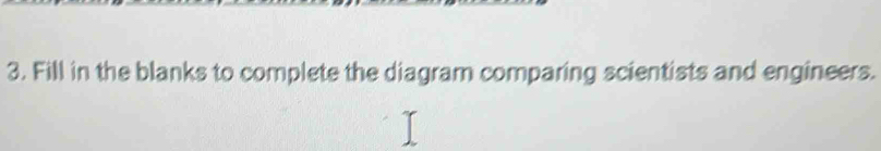 Fill in the blanks to complete the diagram comparing scientists and engineers.