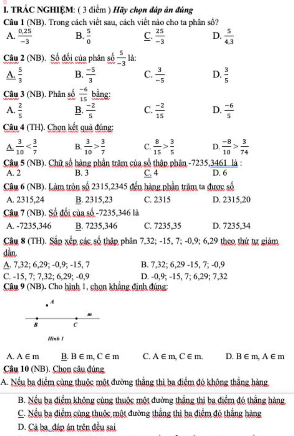 TRÁC NGHIỆM: ( 3 điểm ) Hãy chọn đáp án đúng
Câu 1 (NB). Trong cách viết sau, cách viết nào cho ta phân số?
A.  (0,25)/-3   5/0  C.  25/-3  D.  5/4,3 
B.
Câu 2 (NB). Số đối của phân số  5/-3  là:
B.
C.
A.  5/3   (-5)/3   3/-5   3/5 
D.
Câu 3 (NB). Phân số  (-6)/15  bằng:
A.  2/5   (-2)/5   (-2)/15   (-6)/5 
B.
C.
D.
Câu 4 (TH). Chọn kết quả đúng:
A.  3/10   3/10 > 3/7  C.  8/15 > 3/5  D.  (-8)/10 > 3/74 
B.
Câu 5 (NB). Chữ số hàng phần trăm của số thập phân -7235,3461 là :
A. 2 B. 3 C. 4 D. 6
Câu 6 (NB). Làm tròn số 2315,2345 đến hàng phần trăm ta được số
A. 2315,24 B. 2315,23 C. 2315 D. 2315,20
Câu 7 (NB). Số đối của số -7235,346 là
A. -7235,346 B. 7235,346 C. 7235,35 D. 7235,34
Câu 8 (TH). Sắp xếp các số thập phân 7,32; -15, 7; -0,9; 6,29 theo thứ tự giảm
dần
A. 7,32; 6,29; -0,9; -15, 7 B. 7,32; 6,29 -15, 7; -0,9
C. -15, 7; 7,32; 6,29; -0,9 D. -0,9; -15, 7; 6,29; 7,32
Câu 9 (NB). Cho hình 1, chọn khẳng định đúng:
A
B
C
Hình 1
A. A∈ m B. B∈ m,C∈ m C. A∈ m,C∈ m. D. B∈ m,A∈ m
Câu 10 (NB). Chọn câu đúng
A. Nếu ba điểm cùng thuộc một đường thẳng thì ba điểm đó không thẳng hàng
B. Nếu ba điểm không cùng thuộc một đường thắng thì ba điểm đó thẳng hàng
C. Nếu ba điểm cùng thuộc một đường thắng thì ba điểm đó thắng hàng
D. Cả ba_đáp án trên đều sai