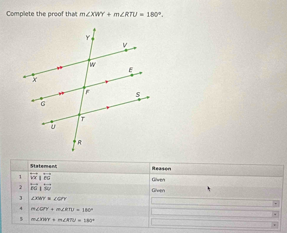 Complete the proof that m∠ XWY+m∠ RTU=180°. 
Statement Reason 
1 overleftrightarrow VXparallel overleftrightarrow EG Given 
2 overleftrightarrow EGparallel overleftrightarrow SU
Given 
3 ∠ XWY≌ ∠ GFY
4 m∠ GFY+m∠ RTU=180°
5 m∠ XWY+m∠ RTU=180°