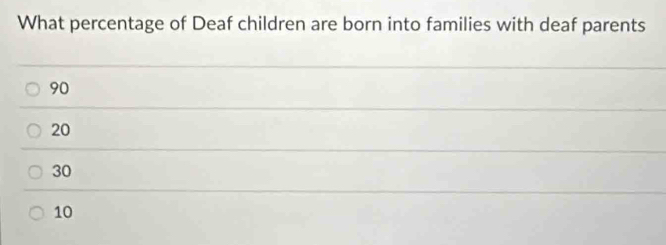 What percentage of Deaf children are born into families with deaf parents
90
20
30
10