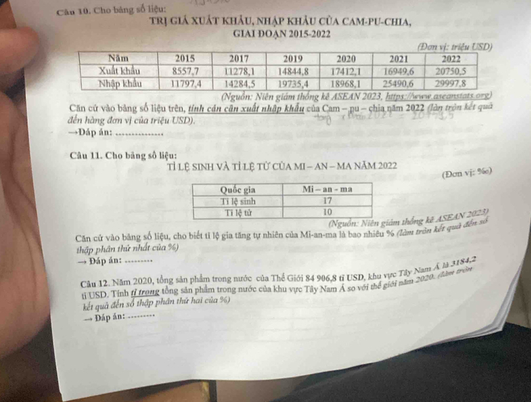 Cân 10. Cho bảng số liệu: 
trị giả xuất khảu, nhập khảu của cam-pu-chia, 
GIAI DOAN 2015-2022 
(Nguồn: Niên giám thống kê ASEAN 2023, https://www.aseanstats. 
Căn cứ vào bảng số liệu trên, tính cản cân xuất nhập khẩu của Cam - pu - chia năm 2022 (làn tròn kết quả 
đến hàng đơn vị của triệu USD). 
→Đáp án:_ 
Câu 11. Cho bảng số liệu: 
Tỉ lệ siNh VÀ tỉ lệ tử của MI - AN - MA NăM 2022
(Đơn vj: ‰) 
ảm thống kê ASEAN 2023) 
Căn cử vào bảng số liệu, cho biết tỉ lệ gia tăng tự nhiên của Mi-an-ma là bao nhiêu % (làm trên kết quả đến số 
thập phân thứ nhất của %) 
→ Đáp án: ………. 
Câu 12. Năm 2020, tổng sản phẩm trong nước của Thể Giới 84 906,8 tĩ USD, khu vực Tây Nam Á là 3184,2
tỉ USD. Tính tỉ trong tổng sản phẩm trong nước của khu vực Tây Nam Á so với thể giới năm 2020. (làm trờn 
kết quả đến số thập phần thứ hai của %) 
- Đáp án: .........