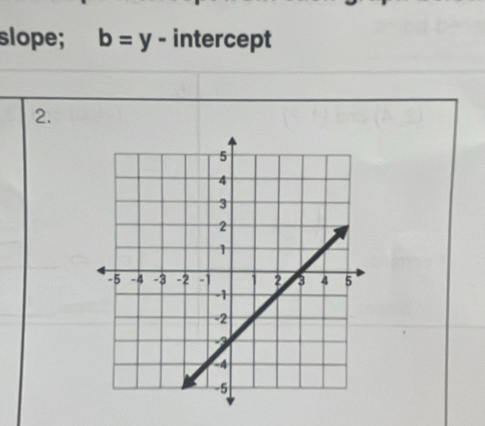 slope; b=y- intercept 
2.