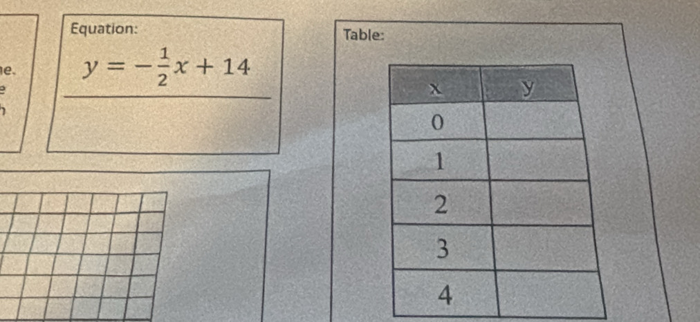 Equation: Table: 
e. y=- 1/2 x+14