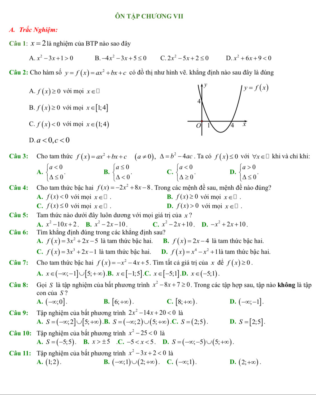 ÔN TẠP CHƯơNG VII
A. Trắc Nghiệm:
Câu 1: x=21a nghiệm của BTP nào sao đây
A. x^2-3x+1>0 B. -4x^2-3x+5≤ 0 C. 2x^2-5x+2≤ 0 D. x^2+6x+9<0</tex>
Câu 2: Cho hàm số y=f(x)=ax^2+bx+c có đồ thị như hình vẽ. khẳng định nào sau đây là đúng
A. f(x)≥ 0 với mọi x∈ □
y=f(x)
B. f(x)≥ 0 với mọi x∈ [1;4]
C. f(x)<0</tex> với mọi x∈ (1;4)
D. a<0,c<0</tex>
Câu 3: Cho tam thức f(x)=ax^2+bx+c(a!= 0),△ =b^2-4ac. Ta có f(x)≤ 0 với forall x∈ □ khi và chỉ khi:
A. beginarrayl a<0 △ ≤ 0endarray. . beginarrayl a≤ 0 △ <0endarray. . beginarrayl a<0 △ ≥ 0endarray. . beginarrayl a>0 △ ≤ 0endarray. .
B.
C.
D.
Câu 4: Cho tam thức bậc hai f(x)=-2x^2+8x-8. Trong các mệnh đề sau, mệnh đề nào đúng?
A. f(x)<0</tex> với mọi x∈ □ . B. f(x)≥ 0 với mọi x∈ □ .
C. f(x)≤ 0 với mọi x∈ □ . D. f(x)>0 với mọi x∈ □ .
Câu 5: Tam thức nào dưới đây luôn dương với mọi giá trị của x  ?
A. x^2-10x+2 B. x^2-2x-10. C. x^2-2x+10. D. -x^2+2x+10.
Câu 6: Tìm khẳng định đúng trong các khắng định sau?
A. f(x)=3x^2+2x-5 là tam thức bậc hai. B. f(x)=2x-4 là tam thức bậc hai.
C. f(x)=3x^3+2x-1 là tam thức bậc hai. D. f(x)=x^4-x^2+1 là tam thức bậc hai.
Câu 7: Cho tam thức bậc hai f(x)=-x^2-4x+5. Tìm tất cả giá trị của x đề f(x)≥ 0.
A. x∈ (-∈fty ;-1]∪ [5;+∈fty ) .B. x∈ [-1;5] .C. x∈ [-5;1] .D. x∈ (-5;1).
Câu 8: Gọi S là tập nghiệm của bất phương trình x^2-8x+7≥ 0. Trong các tập hợp sau, tập nào không là tập
con của S ?
A. (-∈fty ;0]. B. [6;+∈fty ). C. [8;+∈fty ). D. (-∈fty ;-1].
Câu 9: Tập nghiệm của bất phương trình 2x^2-14x+20<0</tex> là
A. S=(-∈fty ;2]∪ [5;+∈fty ).B. S=(-∈fty ;2)∪ (5;+∈fty ).C. S=(2;5). D. S=[2;5].
Câu 10: Tập nghiệm của bất phương trình x^2-25<0</tex> là
A. S=(-5;5). B. x>± 5 .C. -5 . D. S=(-∈fty ;-5)∪ (5;+∈fty ).
Câu 11: Tập nghiệm của bất phương trình x^2-3x+2<0</tex> là
A. (1;2). B. (-∈fty ;1)∪ (2;+∈fty ) C. (-∈fty ;1). D. (2;+∈fty ).