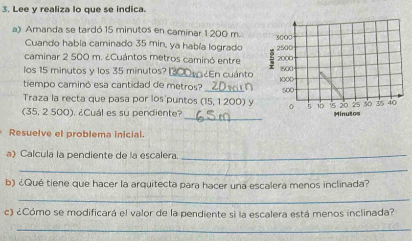 Lee y realiza lo que se indica. 
a) Amanda se tardó 15 minutos en caminar 1 200 m. 
Cuando había caminado 35 min, ya había logrado 
caminar 2 500 m. ¿Cuántos metros caminó entre 
los 15 minutos y los 35 minutos? _¿En cuánto 
tiempo caminó esa cantidad de metros?_ 
Traza la recta que pasa por los'puntos (15, 1 200) y 
_ 
(35, 2 500). ¿Cuál es su pendiente? 
Resuelve el problema inicial. 
a) Calcula la pendiente de la escalera._ 
_ 
b) ¿Qué tiene que hacer la arquitecta para hacer una escalera menos inclinada? 
_ 
c) ¿Cómo se modificará el valor de la pendiente si la escalera está menos inclinada? 
_