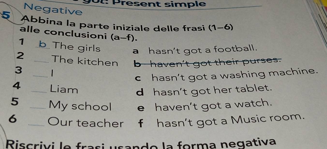 Ot: Present simple 
Negative 
5 Abbina la parte iniziale delle frasi (1-6)
alle conclusioni (a-f). 
1 b The girls 
2 _a hasn’t got a football. 
_The kitchen b haven’t got their purses. 
3 
4 _c hasn’t got a washing machine. 
_Liam 
d hasn’t got her tablet. 
5 
_My school e haven’t got a watch. 
_6 
Our teacher f hasn’t got a Music room. 
Riscrivi le frasi usando la forma negativa