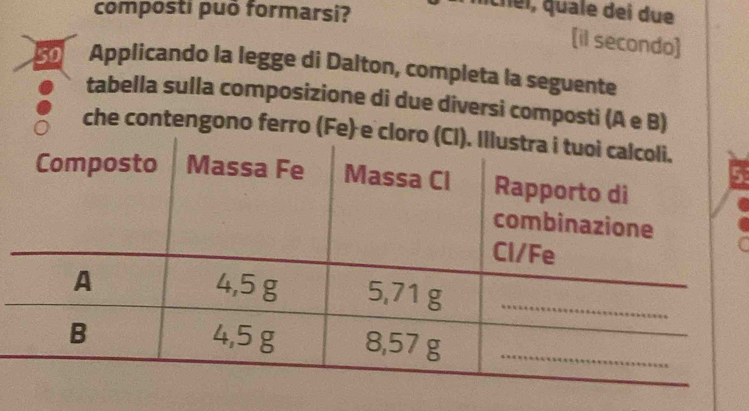 composti puō formarsi? 
hei, quale dei due 
[il secondo] 
50 Applicando la legge di Dalton, completa la seguente 
tabella sulla composizione di due diversi composti (A e B) 
che contengono ferro (Fe) e 
r