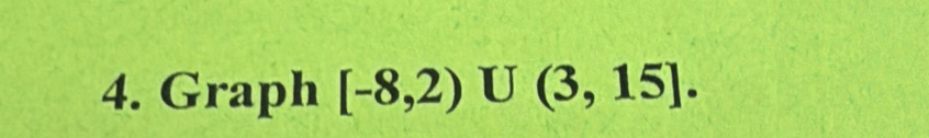 Graph [-8,2)∪ (3,15].