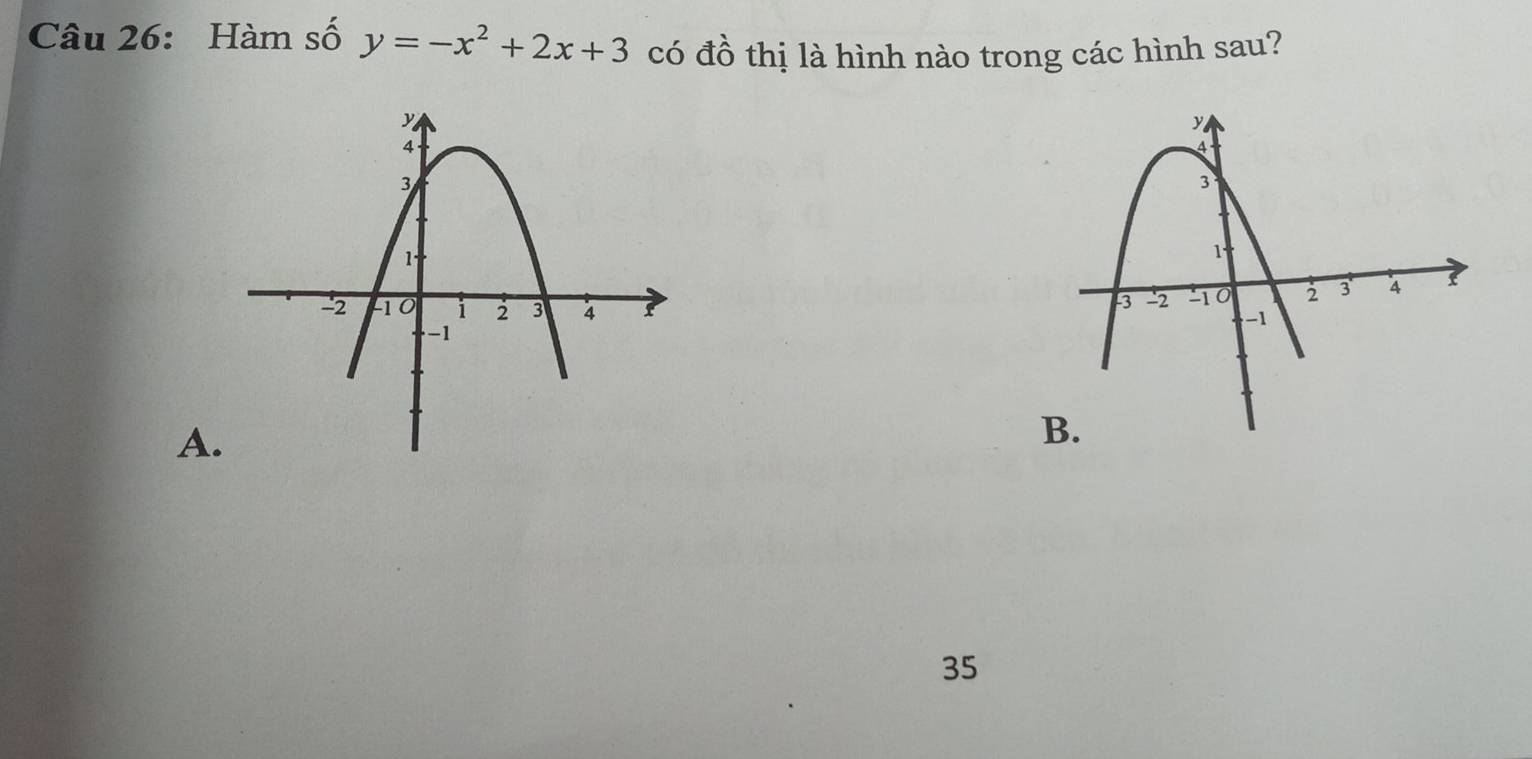 Hàm số y=-x^2+2x+3 có đồ thị là hình nào trong các hình sau?
A.
B.
35