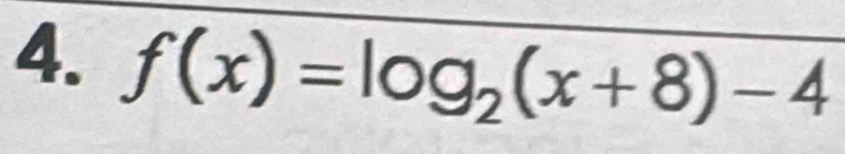 f(x)=log _2(x+8)-4