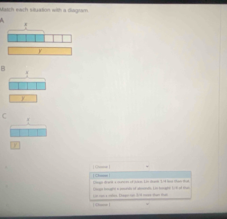 Match each situation with a diagram.
A
y
B
x
y
C
y
[ Choose ]
| Choose ]
Diego drank x ounces of juice. Lin drank 1/4 less than that
Diego bought x pounds of almonds. Lin bought 1/4 of that
Lin ran x miles, Diego ran 3/4 more than that.
[ Choose ]