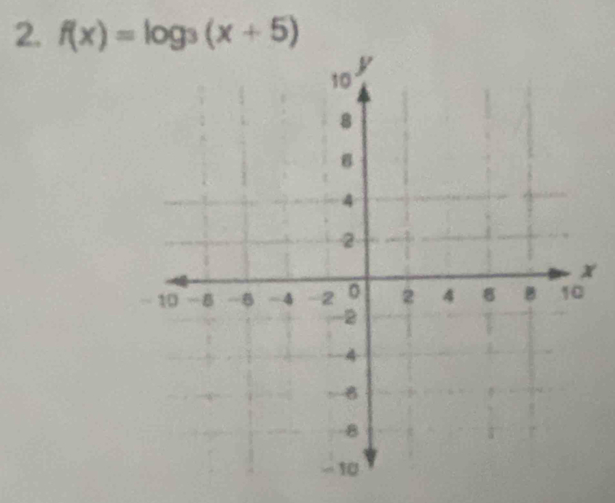 f(x)=log _3(x+5)