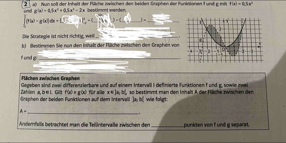 Nun soll der Inhalt der Fläche zwischen den beiden Graphen der Funktionen f und g mit f(x)=0,5x^2
und g(x)=0,5x^3+0,5x^2-2x bestimmt werden.
∈tlimits _(-2)^2(f(x)-g(x))dx=[□ ]_(-2)^2=( _ )-(_ )=_ 
Die Strategie ist nicht richtig, weil_ 
_ 
b) Bestimmen Sie nun den Inhalt der Fläche zwischen den Graphen von 
f und g :_ 
. 
_ 
Flächen zwischen Graphen 
Gegeben sind zwei differenzierbare und auf einem Intervall I definierte Funktionen f und g, sowie zwei 
Zahlen a,b∈ I. Gilt f(x)≥ g(x) für alle x∈ ]a; b[ so bestimmt man den Inhalt A der Fläche zwischen den 
Graphen der beiden Funktionen auf dem Intervall ]a; b[ wie folgt: 
_ A=. 
Andernfalls betrachtet man die Teilintervalle zwischen den _punkten von f und g separat.