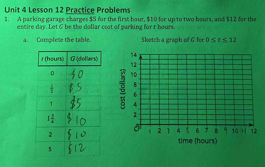 Solved: Lesson 12 Practice Problems 1. A parking garage charges $5 for ...
