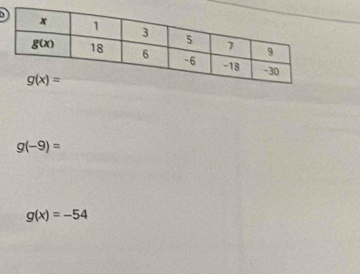 g(-9)=
g(x)=-54