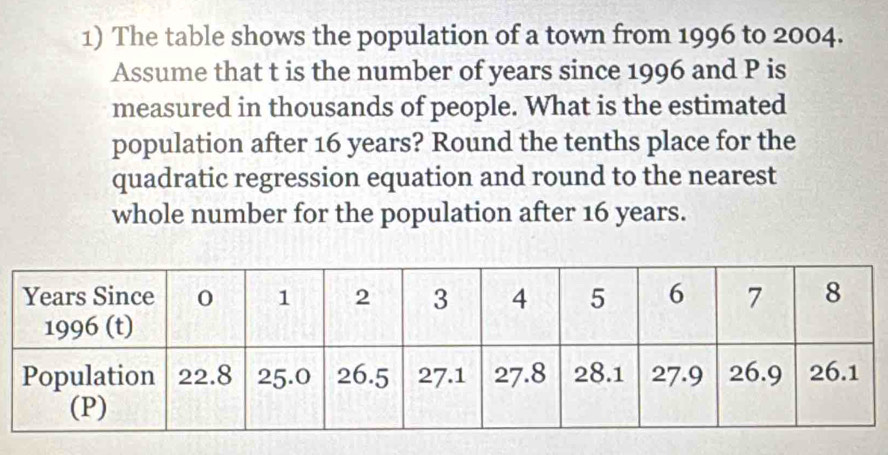 The table shows the population of a town from 1996 to 2004. 
Assume that t is the number of years since 1996 and P is 
measured in thousands of people. What is the estimated 
population after 16 years? Round the tenths place for the 
quadratic regression equation and round to the nearest 
whole number for the population after 16 years.