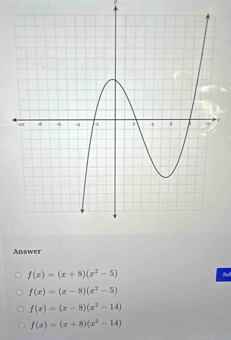 X
Answer
f(x)=(x+8)(x^2-5)
Sul
f(x)=(x-8)(x^2-5)
f(x)=(x-8)(x^2-14)
f(x)=(x+8)(x^2-14)