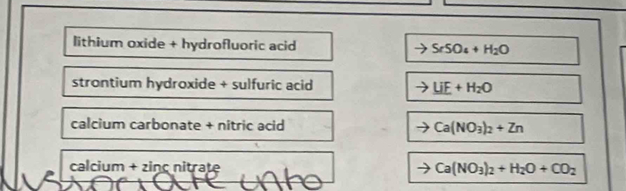 lithium oxide + hydrofluoric acid SrSO_4+H_2O
strontium hydroxide + sulfuric acid
_ LiF+H_2O
calcium carbonate + nitric acid Ca(NO_3)_2+Zn
calcium + zinç nitrate
Ca(NO_3)_2+H_2O+CO_2