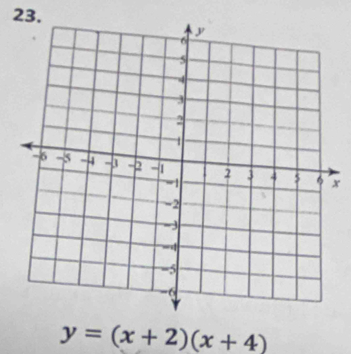 x
y=(x+2)(x+4)