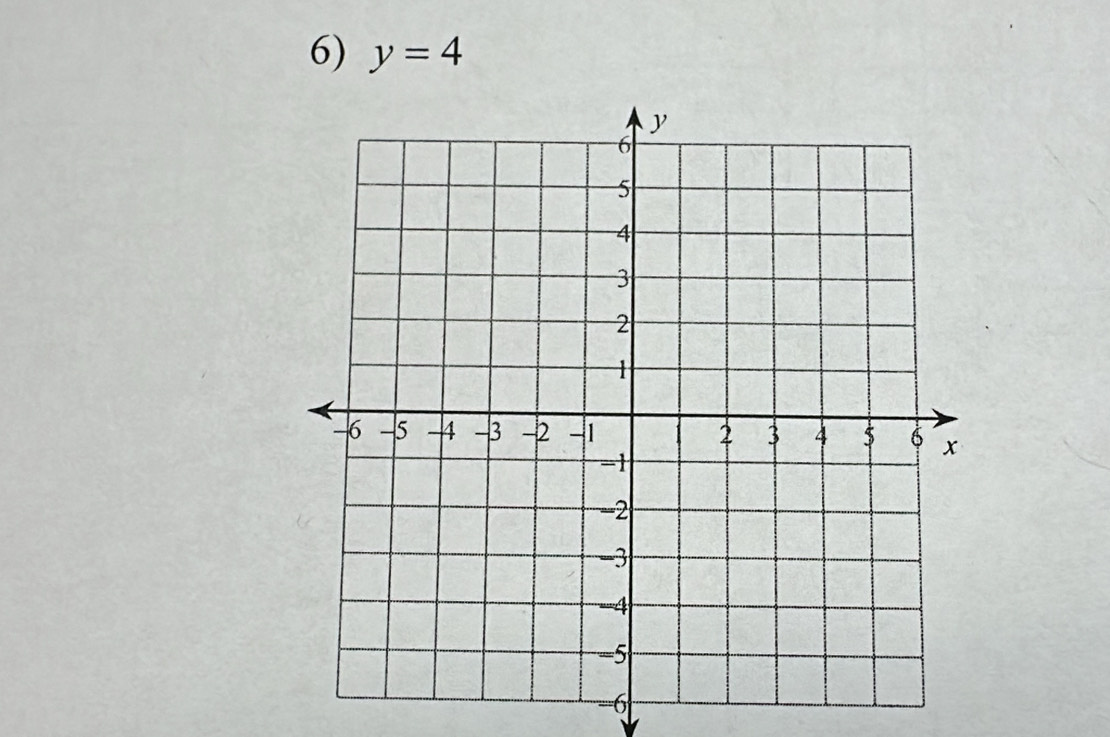 y=4
-6