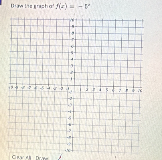 Draw the graph of f(x)=-5^x
Clear All Draw: