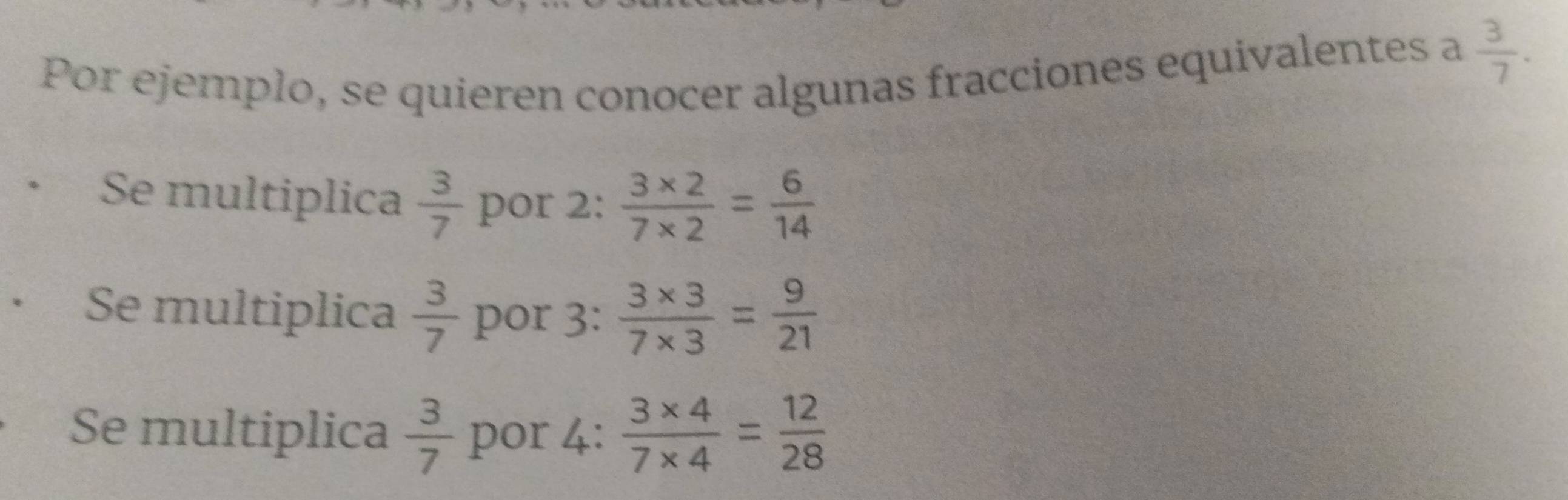 Por ejemplo, se quieren conocer algunas fracciones equivalentes a  3/7 . 
Se multiplica  3/7  por 2 :  (3* 2)/7* 2 = 6/14 
Se multiplica  3/7  por 3 :  (3* 3)/7* 3 = 9/21 
Se multiplica  3/7  por 4 :  (3* 4)/7* 4 = 12/28 