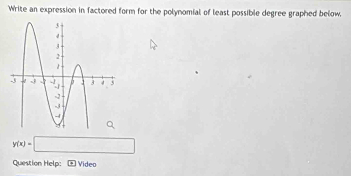 Write an expression in factored form for the polynomial of least possible degree graphed below.
y(x)=□
Question Help: Video