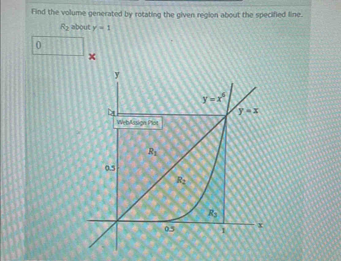 Find the volume generated by rotating the given region about the specified line.
R_2 about y=1
0