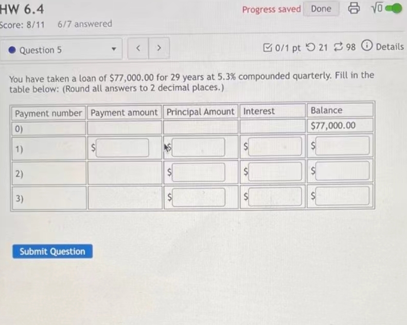 HW 6.4 Progress saved Done sqrt(0) 
Score: 8/11 6/7 answered 
Question 5 < > 0/1 ptつ 21 ⇄98 ⓘ Details 
You have taken a loan of $77,000.00 for 29 years at 5.3% compounded quarterly. Fill in the 
table below: (Round all answers to 2 decimal places.) 
Submit Question