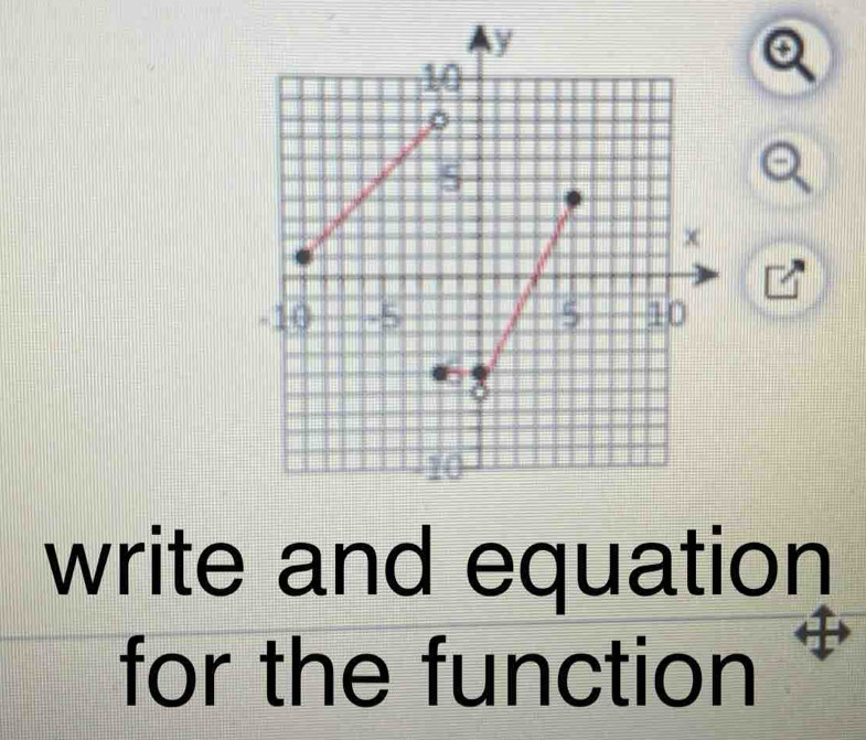 write and equation 
for the function