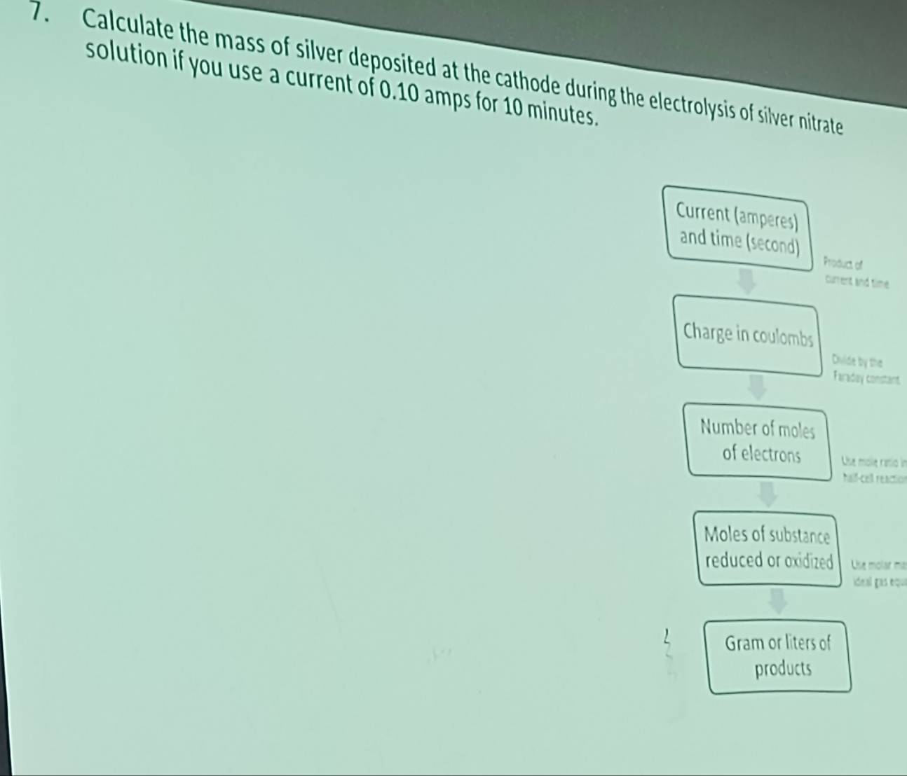 Calculate the mass of silver deposited at the cathode during the electrolysis of silver nitrate 
solution if you use a current of 0.10 amps for 10 minutes. 
Current (amperes) 
and time (second) Produc of 
current and time 
Charge in coulombs 
Divide by the 
Faraday constant 
Number of moles 
of electrons Use mole ratíó in 
half-cell reaction 
Moles of substance 
reduced or oxidized Use molar mas 
ideal gas equa 
Gram or liters of 
products