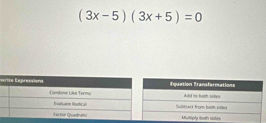 (3x-5)(3x+5)=0