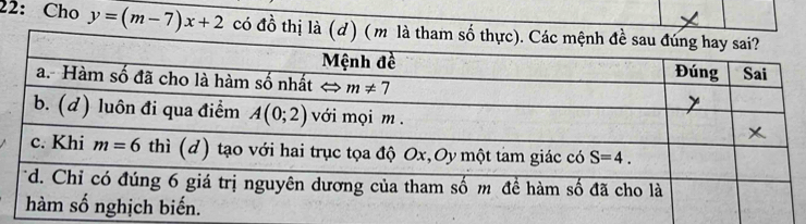 22: Cho y=(m-7)x+2 có đồ t