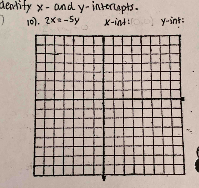 dentify x - and y -interepts. 
10). 2x=-5y x -int: y -int: