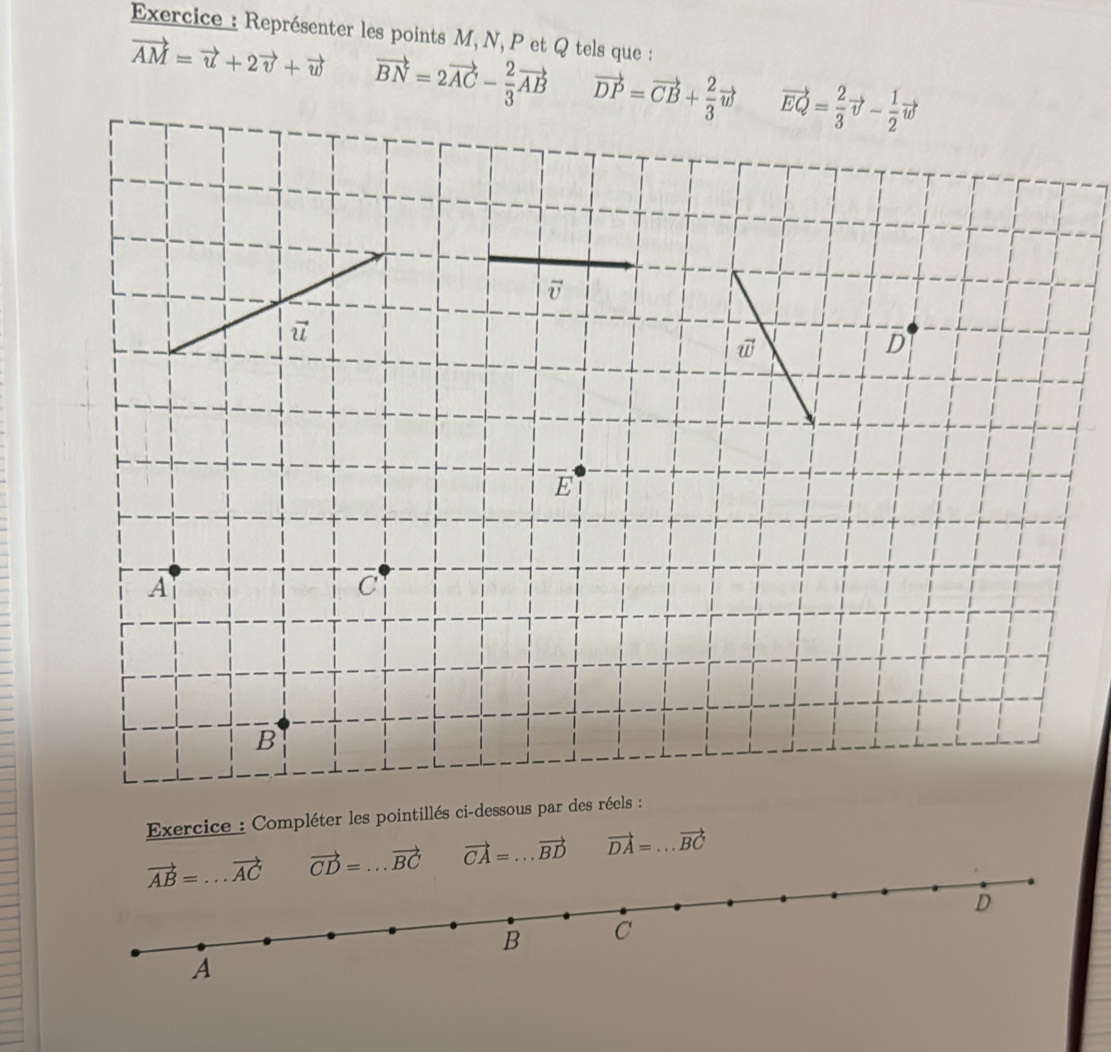 Exercice : Représenter les points M, N, P et Q tels que :
vector AM=vector u+2vector v+vector w vector BN=2vector AC- 2/3 vector AB vector DP=vector CB+ 2/3 vector w
Exercice : Compléter les pointillés ci-dessous par des réels :
vector AC vector CD= _ vector BC vector CA= _ vector BD vector DA=...vector BC _