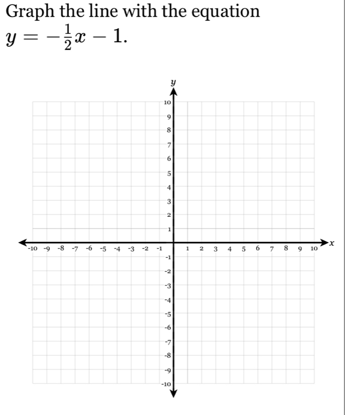 Graph the line with the equation
y=- 1/2 x-1.
x