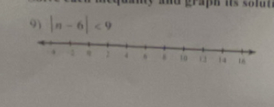 a nd graph its s o l t 
9) |n-6|<9</tex>
