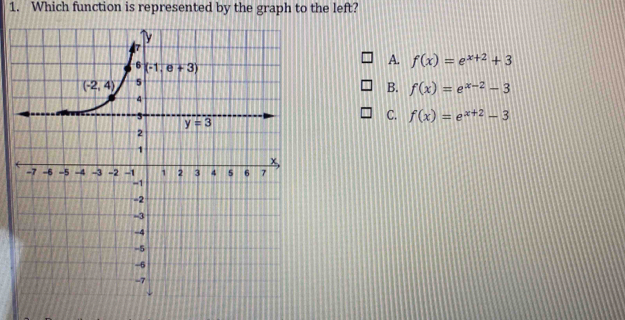 Which function is represented by the graph to the left?
A. f(x)=e^(x+2)+3
B. f(x)=e^(x-2)-3
C. f(x)=e^(x+2)-3