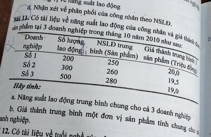 Về năng suất lao động 
III nghiệ 
d. Nhận xét về phân phối của công nhân theo NSLĐ. 
Bài 11. Có tài liệu về năng suất lao động của c 
sản phầm tại 3 doanh 
D 
trung bình chung cho cả 3 doanh nghiệp 
anh nghiệp. 
b. Giá thành trung bình một đơn vị sản phầm tính chung cho đ 
12. Có tài liệu về tuổi nghề