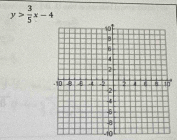 y> 3/5 x-4
1