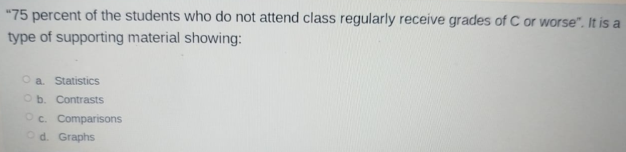 “ 75 percent of the students who do not attend class regularly receive grades of C or worse”. It is a
type of supporting material showing:
a. Statistics
b. Contrasts
c. Comparisons
d. Graphs